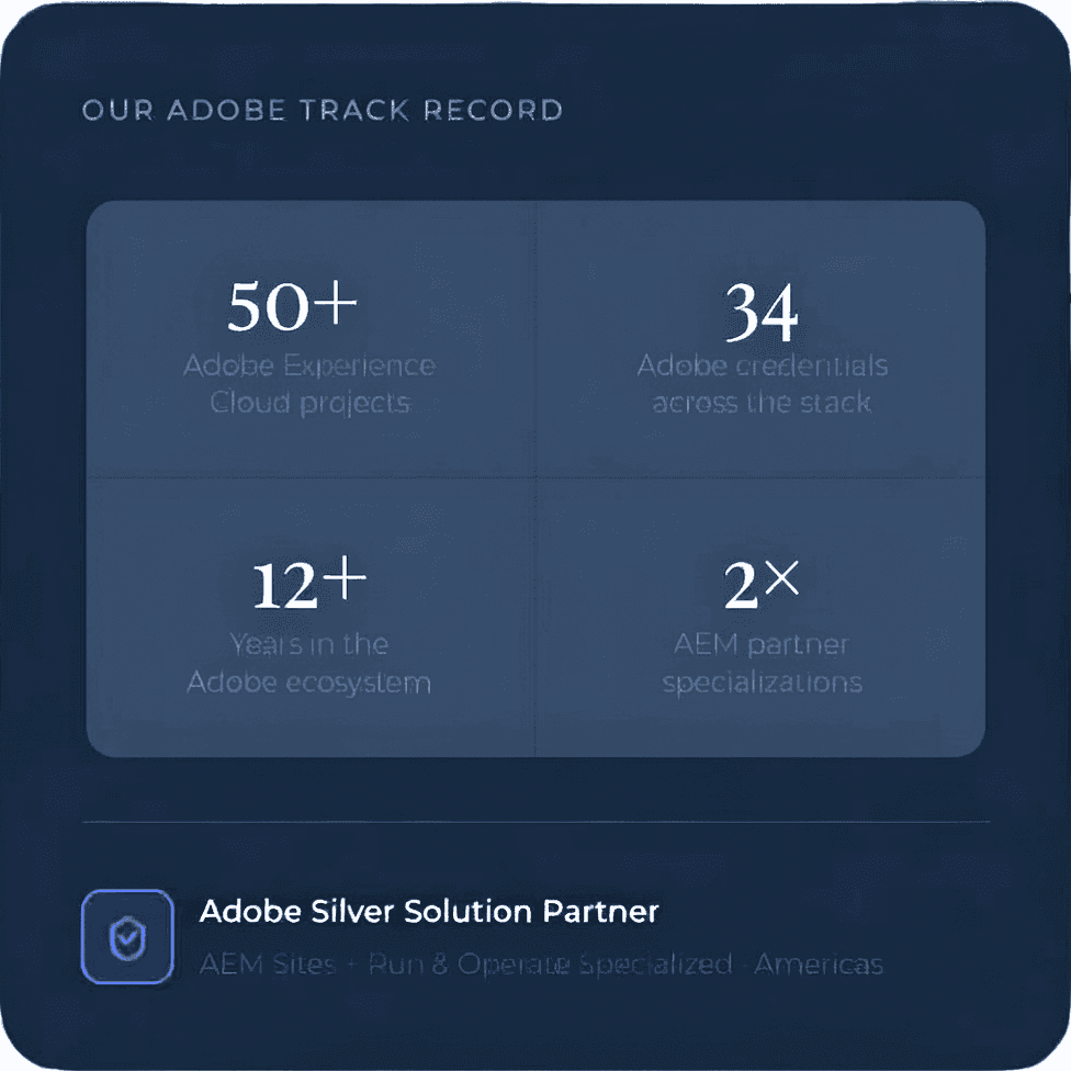 Adobe Hub Banner